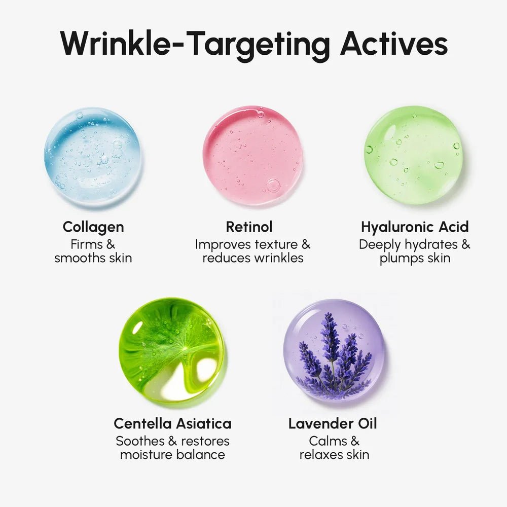 Anti-Wrinkle Forehead Patches - FiveBeelow