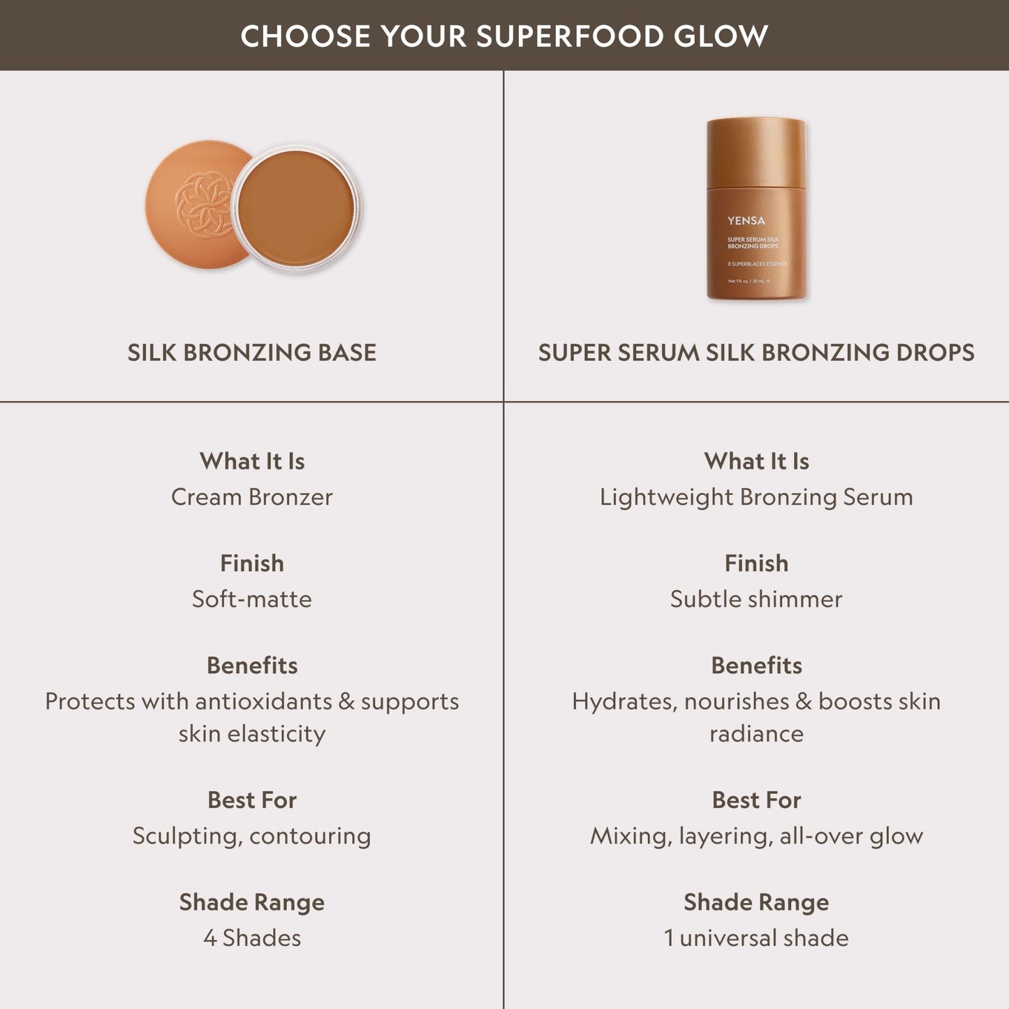 Super Serum Silk Bronzing Drops - FiveBeelow